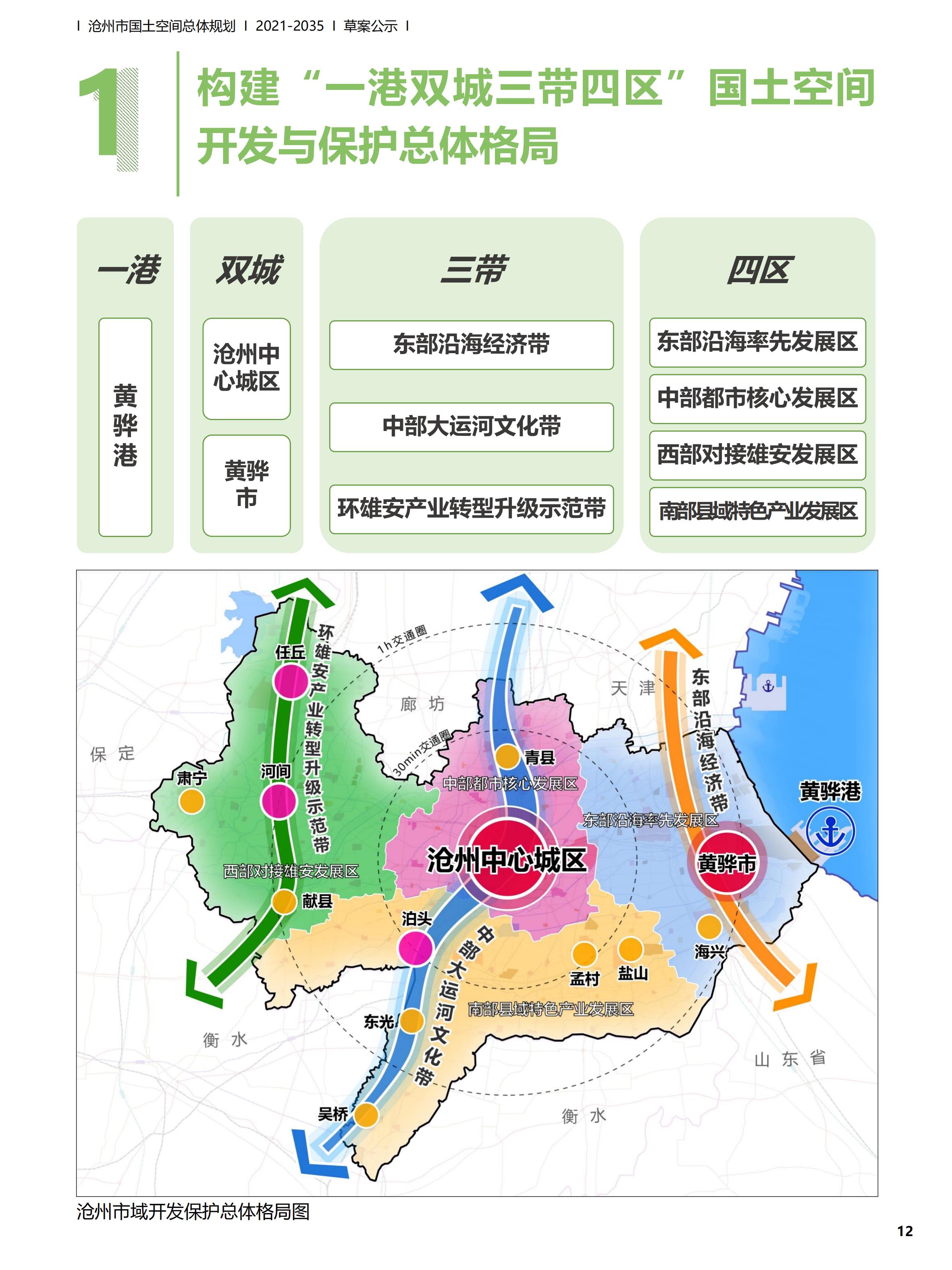 合作市自然资源和规划局最新发展规划概览