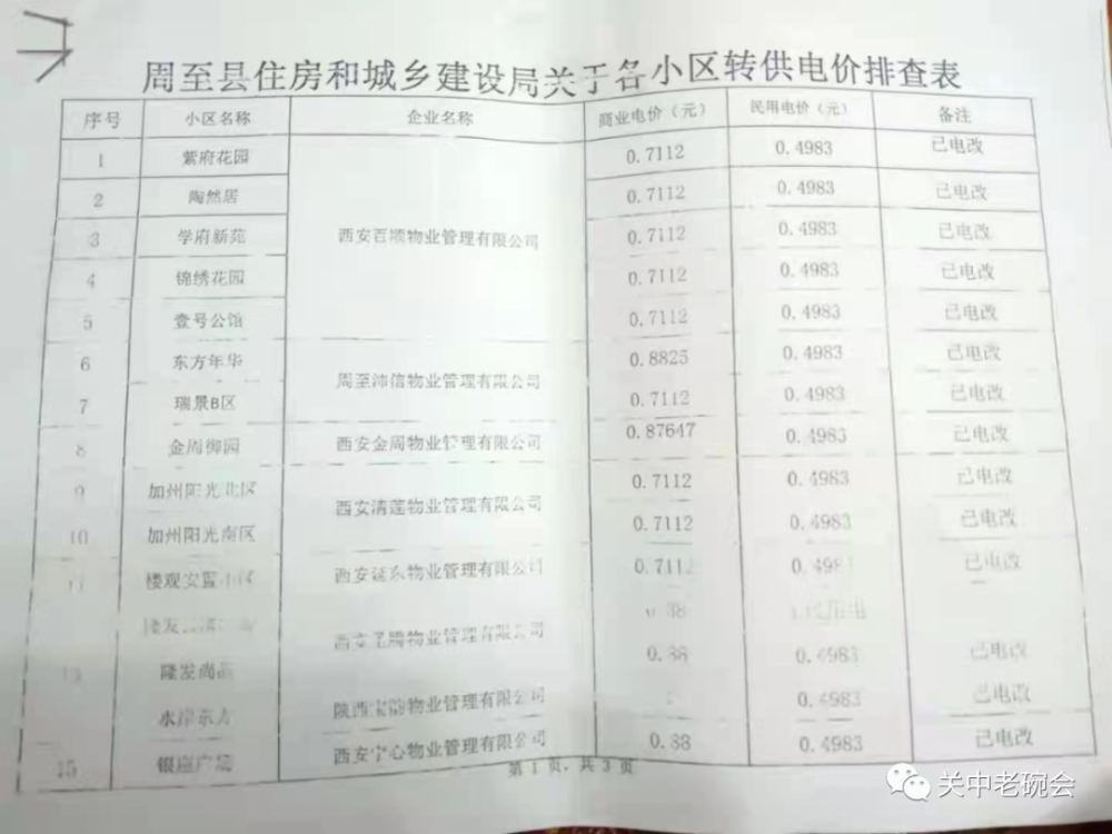 良庆区发展和改革局人事任命揭晓，注入发展新动力