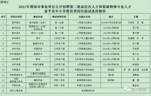 淳化县特殊教育事业单位人事任命动态更新