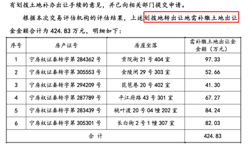 五指山市级托养福利事业单位最新项目探究